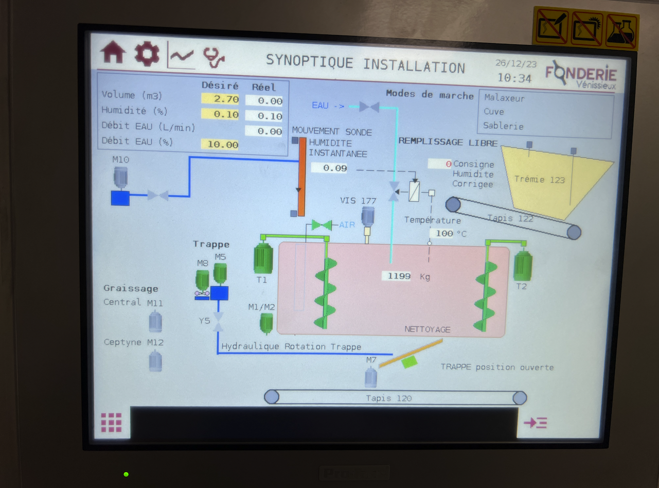 Modern PLC System 3